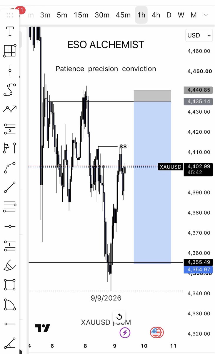 ESO_ALCHEMIST's tweet photo. XAUUSD TRADE @LQD_Alchemist https://t.co/qNPsPHU1tb