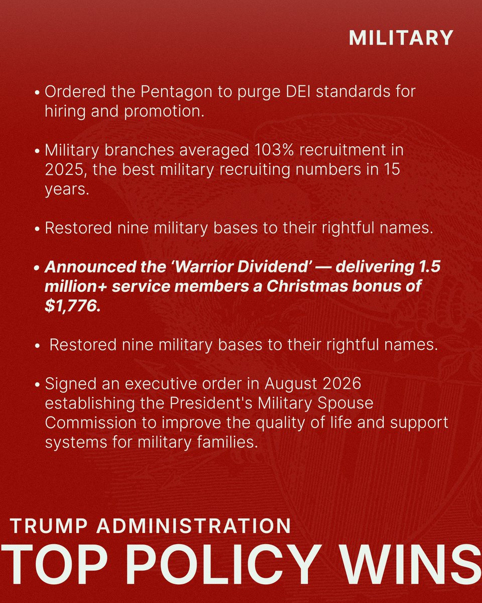 WhiteHouse's tweet photo. Finally, a President willing to prioritize our military and their families. 

Thanks to the Trump Administration, America's military branches have seen their best recruiting numbers in years, and the best is yet to come. https://t.co/bUjtfxzuqv
