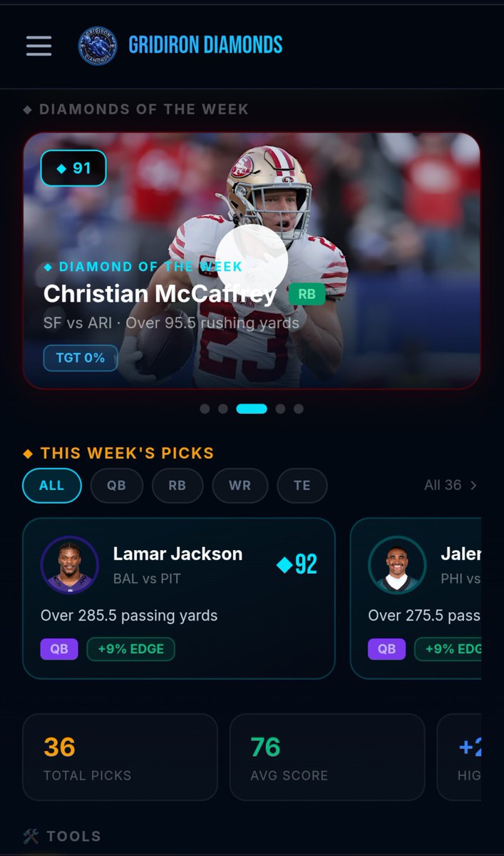 GridIronDimez's tweet photo. GRIDIRON DIAMOND OF THE DAY @Fanatics

💎 CHRISTIAN MCAFFREY 💎

AZ def. scheme is tailor-made for a CMC clinic. They lean heavy Cover 3, leaving flats &amp; seams open. Expect Kyle Shanahan to exploit the "Check &amp; Catch" concept, a staggering 78% win rate.

https://t.co/9TldmSP6IP https://t.co/PUywjNsQQ6