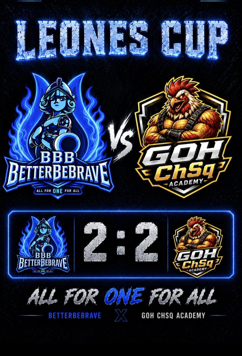 Better_Be_Brave's tweet photo. A hard-fought series ends in a 2:2 draw against @GoHChSq . 🤝

Respect to our opponents for an intense matchup! 💪

We’ll take the fight into the next one. 💙
ALL FOR ONE FOR ALL.
@CupLeonesLE
#BetterBeBrave #LeonesCup #Esports #GGWP https://t.co/h7C4EF7bQs