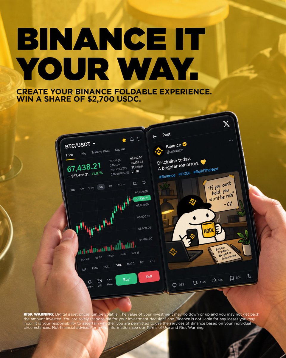 jronke69's tweet photo. @binance BTC chart on the left, memes on the right. 📈☕ https://t.co/WbTW2geqlV