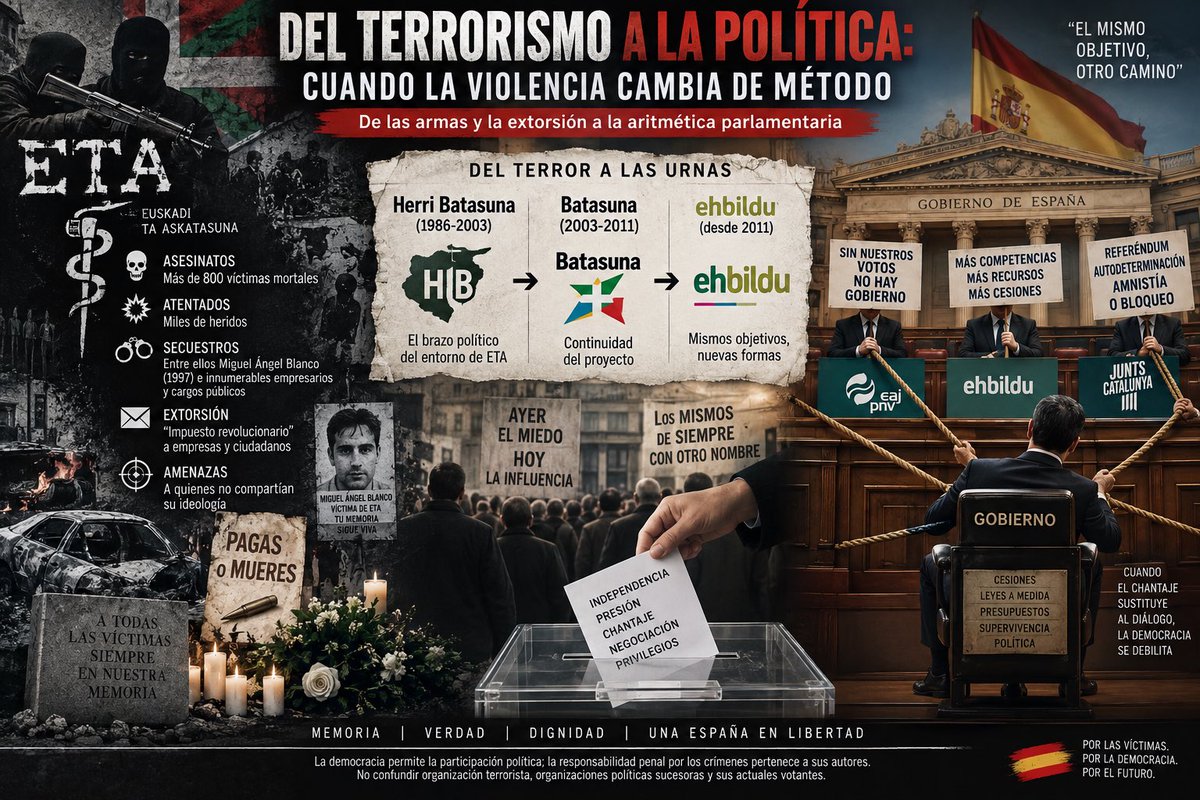 FIFORUZO's tweet photo. Ojalá un gobierno que de verdad equipare en todos los aspectos esos reinos de Taifas que son las autonosuyas… o_O
Ya veríais que pronto se iban a echar al monte otra vez los independentistas a empezar a secuestrar empresarios  cuando España ya no se dejara extorsionar más… XD https://t.co/kNmOLy7GZX