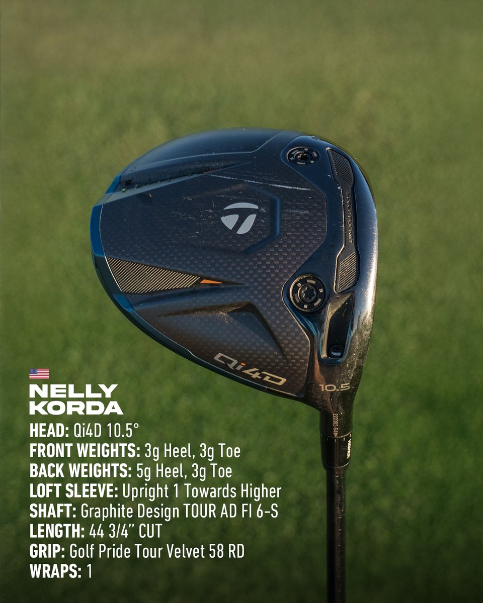TaylorMadeGolf's tweet photo. Ready to handle the pressure.
Take a closer look at all of the unique setups that #TeamTaylorMade will have in play at the Solheim Cup here: https://t.co/CxVv5DjDMA https://t.co/C1JtJlQf6i