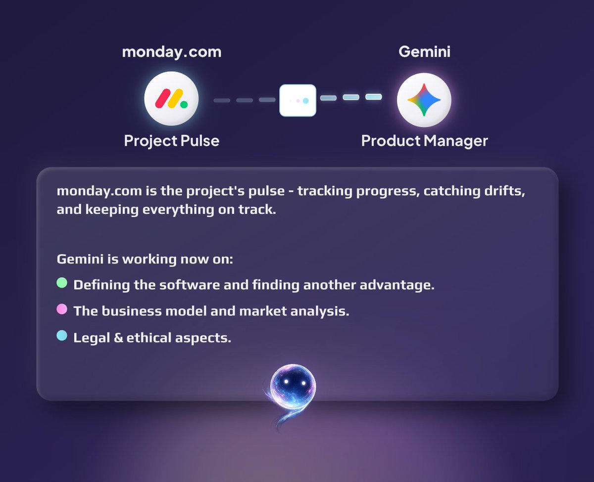 DreamxDestiny's tweet photo. Big up to @mondaydotcom for the partnership with Dream x Destiny.

monday's agent is our Project Pulse, 
ensuring all agents (Gemini, Grok & Claude)
create the venture suite according to the project breakdown.

monday's agent is using the green light system to track drifting and create a log in real time
on monday's board

Also, all future development for each funded startup is integrated into Monday's ecosystem.

Watch the full demo:
https://t.co/ehUSLqkD4Z