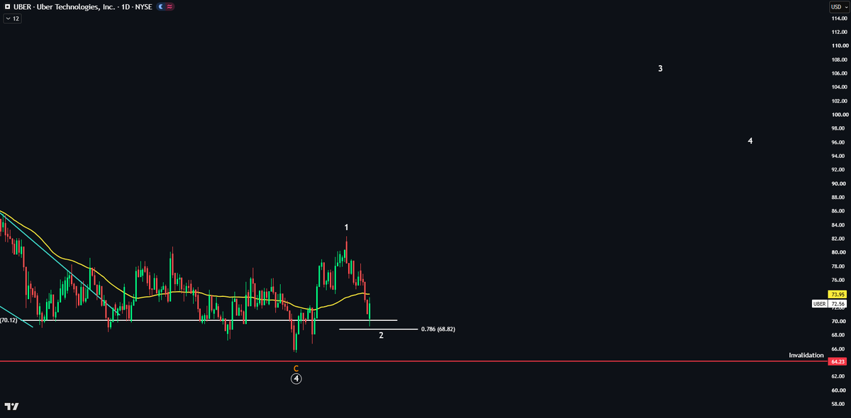 EchoAnalysis tweet picture