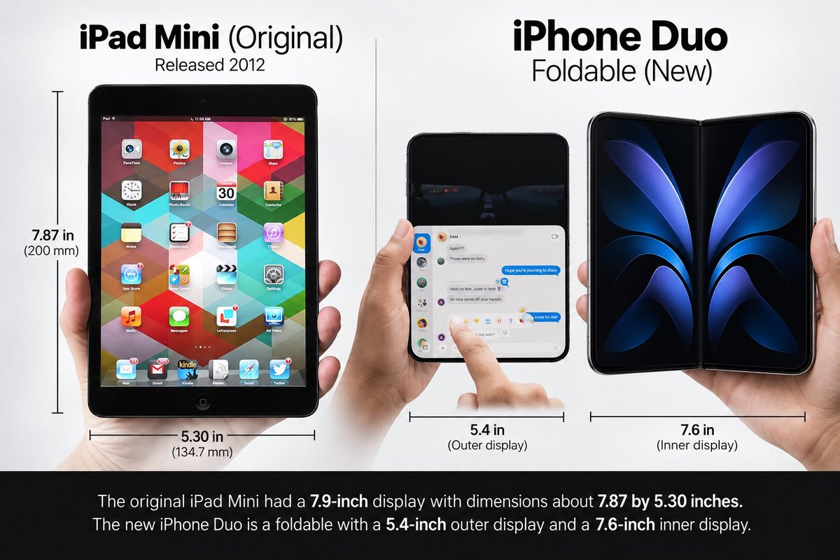 Blackdavil02's tweet photo. @tim_cook Great https://t.co/IVYeoJuAj3