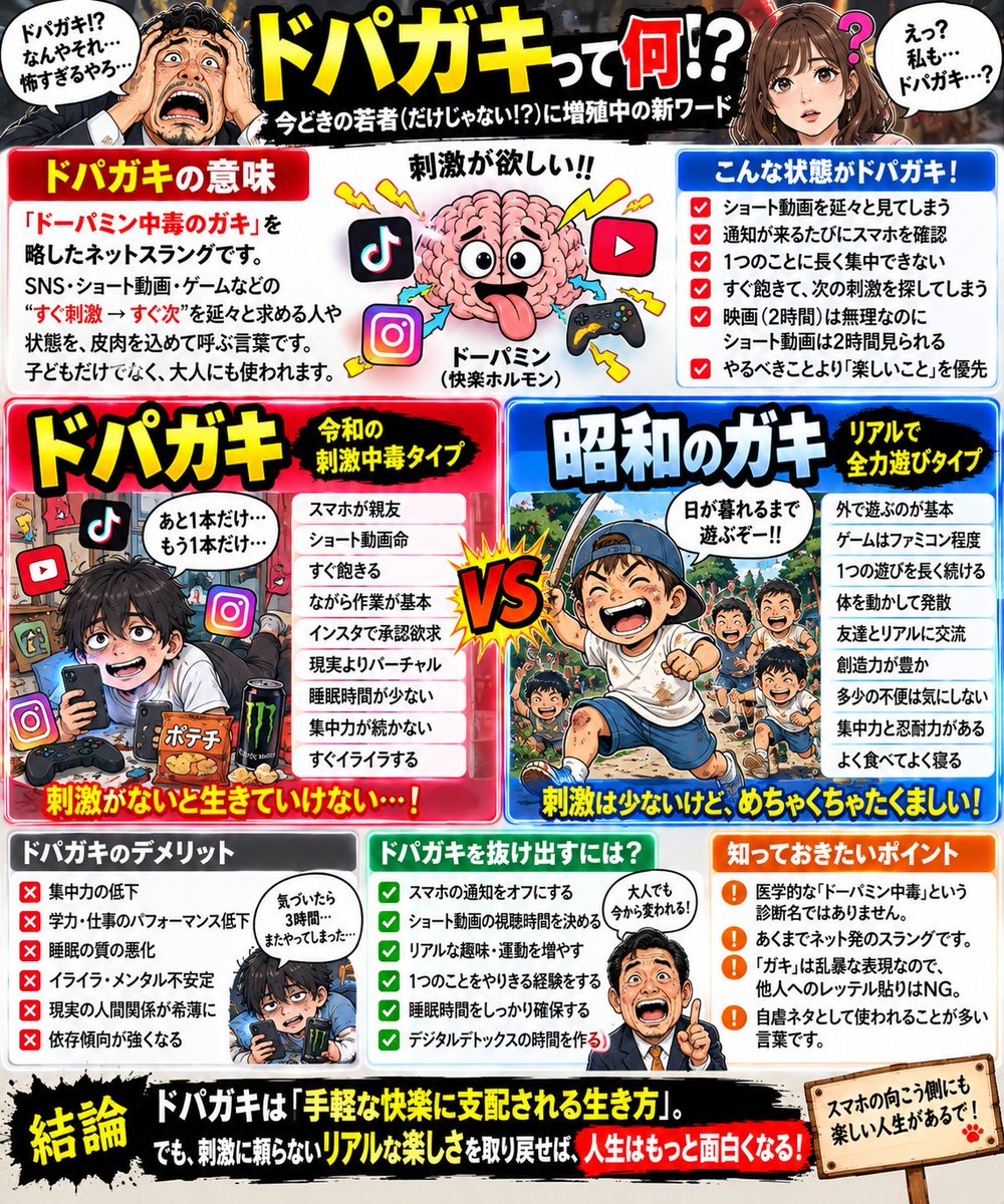 shiro_site's tweet photo. ドパガキって何⁉️ https://t.co/6e1SSuUJp9