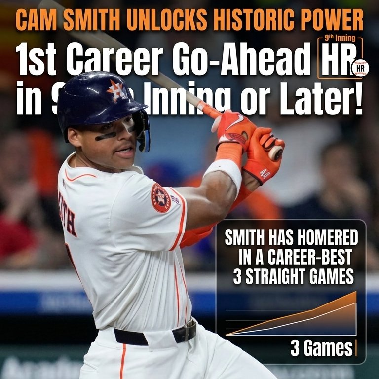 SABRCubanBall's tweet photo. Cam Smith is on fire! 🔥🚀
The @Astros slugger just mashed his 1st career go-ahead home run in the 9th inning or later! Talk about clutch🦾
To make it even better, Smith has now homered in a career-best 3 straight games. Absolute power surge💣
#Ready2Reign #MLB #DatoConSwing https://t.co/dy0yyZz0WG