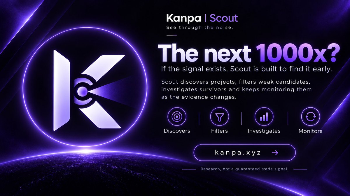 KanpaHQ's tweet photo. Finding the next 1000x is easy in hindsight.

The hard part is finding it before everyone is talking about it.

Scout is built for that exact problem:
discover early, filter aggressively, investigate deeply, and keep watching as the evidence changes.

If the next monster exists, I want Scout to see the signal before I do.

Would you trust an autonomous research system to surface the projects worth investigating?

https://t.co/1G6nMmBE8Q

#Crypto #Altcoins #CryptoResearch