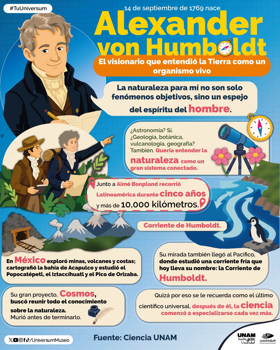 UniversumMuseo tweet picture