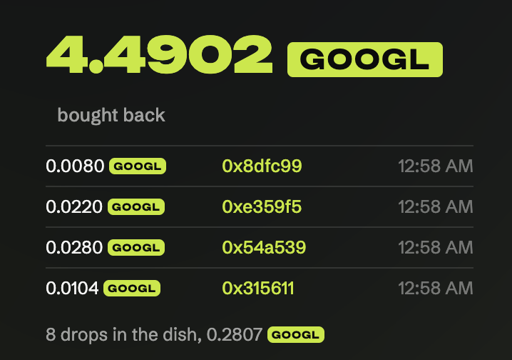 TheFlyRobinhood's tweet photo. 4.1% of the $FLY supply has been burned with 4.49 $GOOGL used to buyback so far.

30 minutes since launch. https://t.co/2Po3wwUgxE