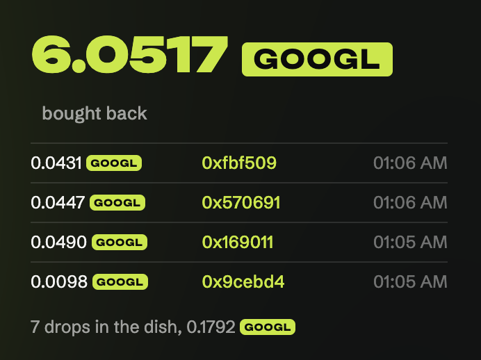 TheFlyRobinhood's tweet photo. 5% of the $FLY supply has been burned with 6.05 $GOOGL used to buyback so far. https://t.co/7TBdjIXsXN