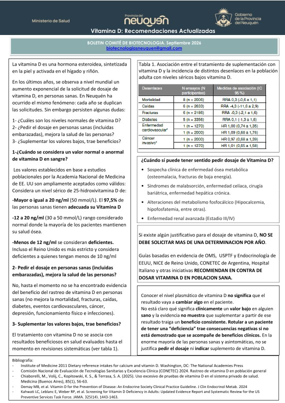 rafabravo's tweet photo. Boletín Vitamina D: Recomendaciones Actualizadas sep-2026
https://t.co/b3hawn6MTA https://t.co/MuLb1jULv2