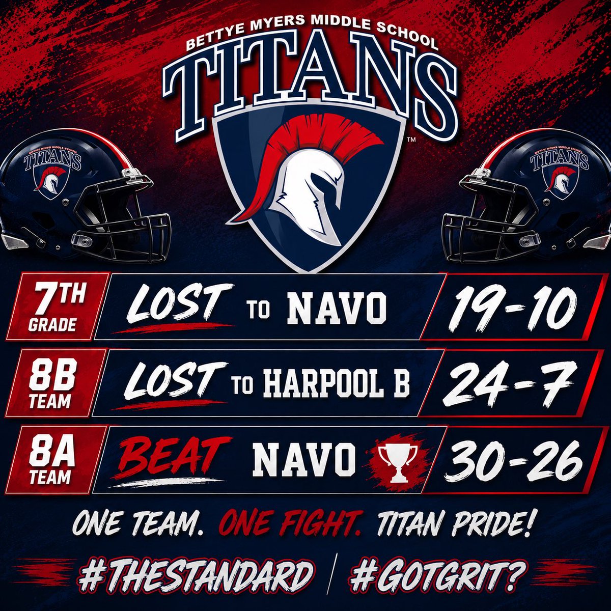 BoysMyers63583's tweet photo. Week 1 and Week 2 #THESTANDARD #GOTGRIT? https://t.co/AGREHk8j37