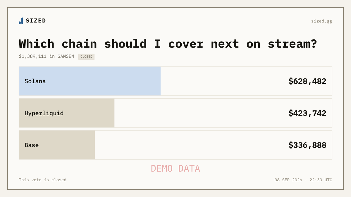 Sizedgg's tweet photo. You can now download polls as cards to share them. https://t.co/vBl5qXXtSv
