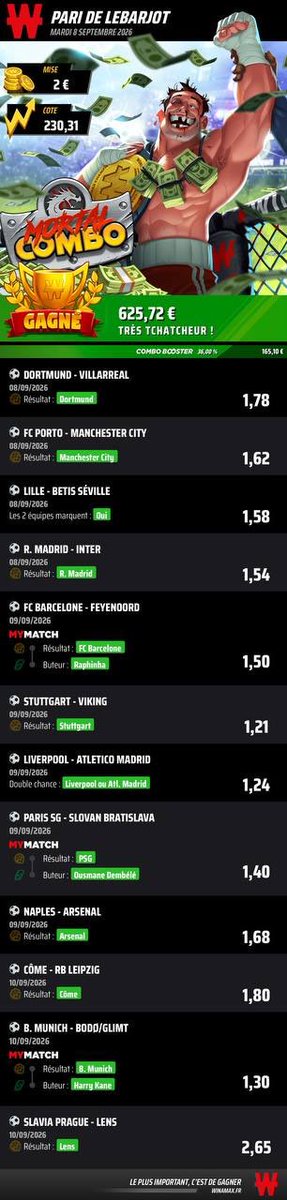 LeBarjotProno's tweet photo. 🎁50€ dans les likes et les commentaires (soyez abonnés pour vous identifiez si vous gagnez)

VAMOOOOOOOS✅✅✅  (j’avais call dans le chat  telegram qui voulais la cote ya 2 jours)🤣 https://t.co/P5oDdkLIkR