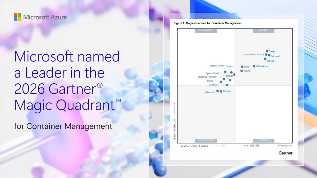 A promotional image for Microsoft Azure featuring text stating 'Microsoft named a Leader in the 2026 Gartner Magic Quadrant for Container Management.' The background includes a colorful abstract design. A graph shows various cloud services plotted by completeness of vision and ability to execute.