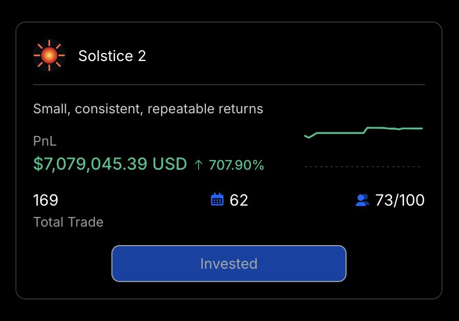 laisnet's tweet photo. Solstice 2 has ended in profit. The strategy is performing just as designed. I will be starting Solstice 3 in the next 24 hours. Users will have a few hours to join before we kick off! Maximum number of copiers is 100. If you would like to copy the strategy comment copy and follow. Stay tuned!