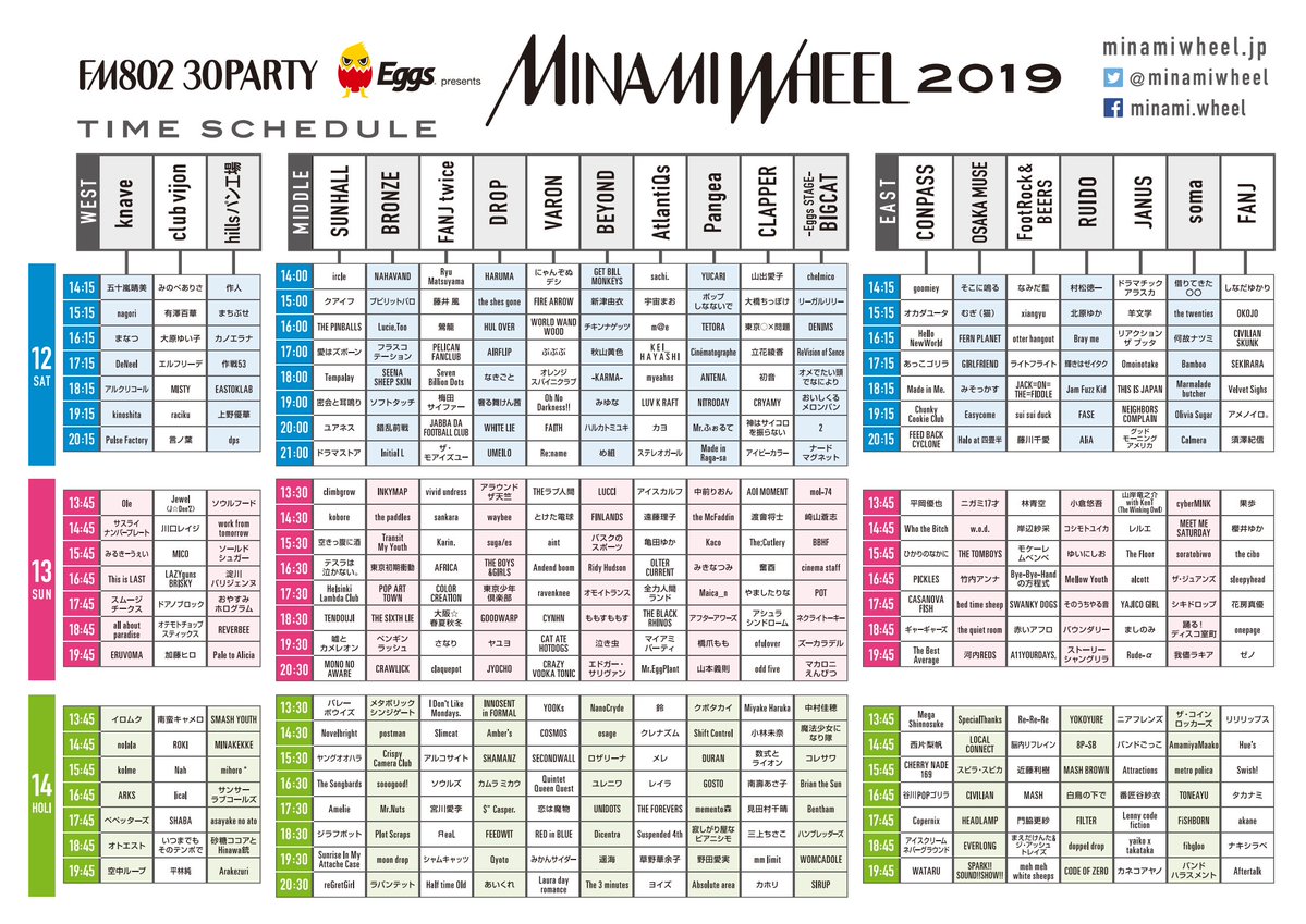 minamiwheel's tweet photo. 過去のMINAMI WHEEL
⋆⸜⋱🚀タイムテーブルプレイバック💫⋰⸝⋆
今日は【 2019年 】へタイムトリップ🛸💨
この年も見ごたえのある
ラインナップでした…!👀💥
2019年の #ミナホ の思い出は
このポストにリプ or #ミナホタイテプレイバック2019
を付けて教えてね💭✨
#FM802 https://t.co/gg4CjgU0Km