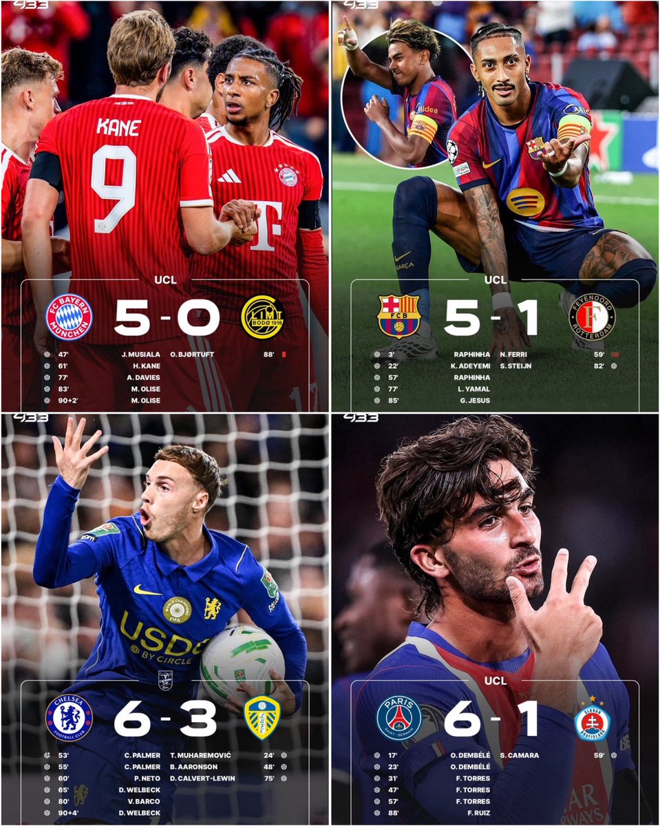 bayern_MOB's tweet photo. If your team no score 5 goals this week please no follow us wake up tomorrow 🙏🏾 https://t.co/e8TrUiv03U