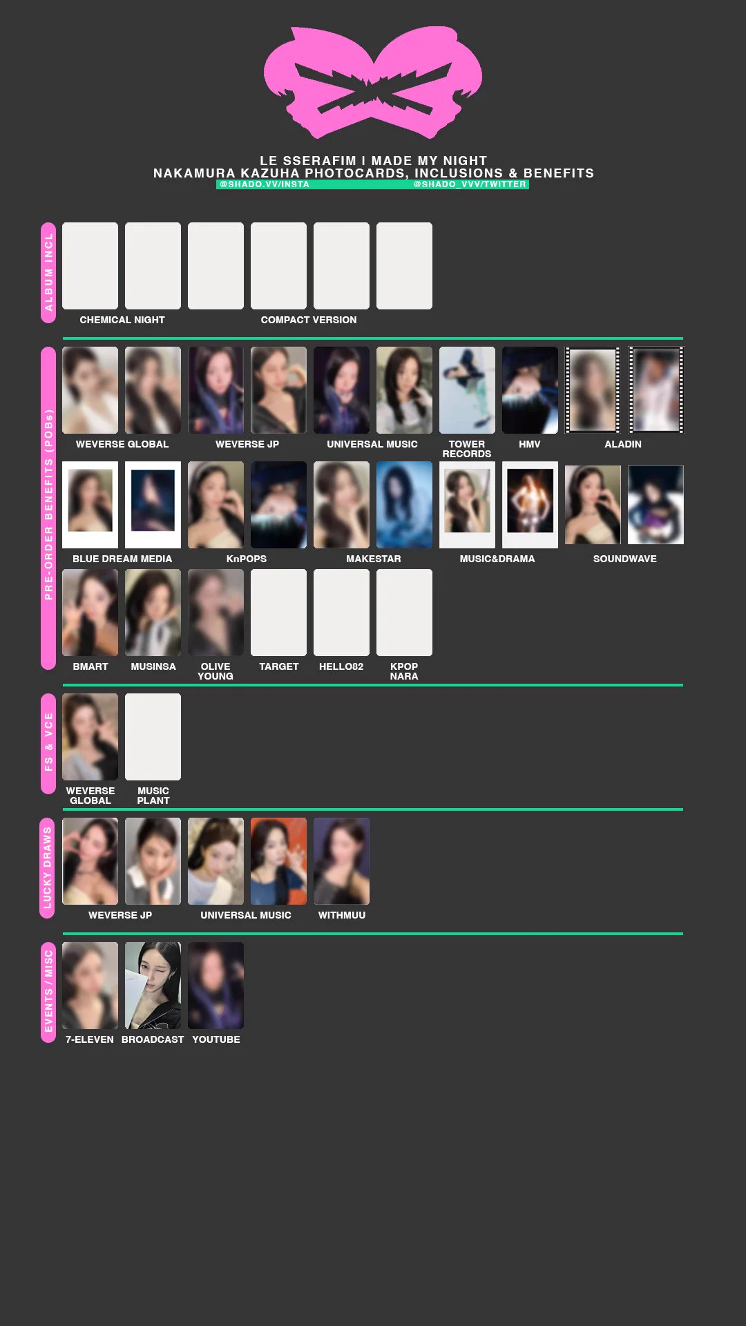 V | maker of le sserafim photocard templates!! on X: 