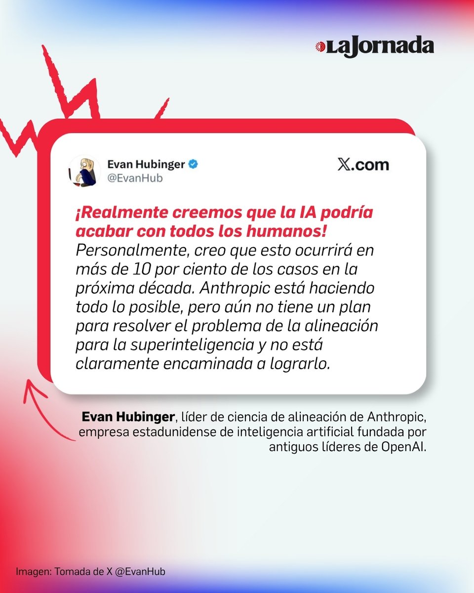 lajornadaonline's tweet photo. Empleados actuales y antiguos de Anthropic afirman creer que la IA podría acabar con la humanidad en los próximos 10 años. Evan Hubinger, líder de ciencia de alineación de la empresa, estima personalmente que esto ocurrirá en más de 10 por ciento de los casos en la próxima década.