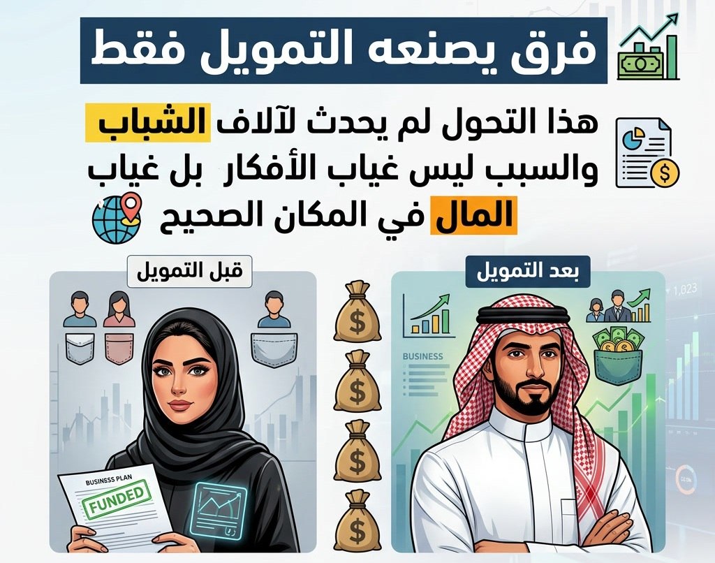 AngiePolch85863's tweet photo. إذا المواطن هو أساس الوطن، المفروض يكون أول المستفيدين من خيراته
#ليله_الجمعه #ان_مج #ComoRBL https://t.co/ou4H6Y7ozR