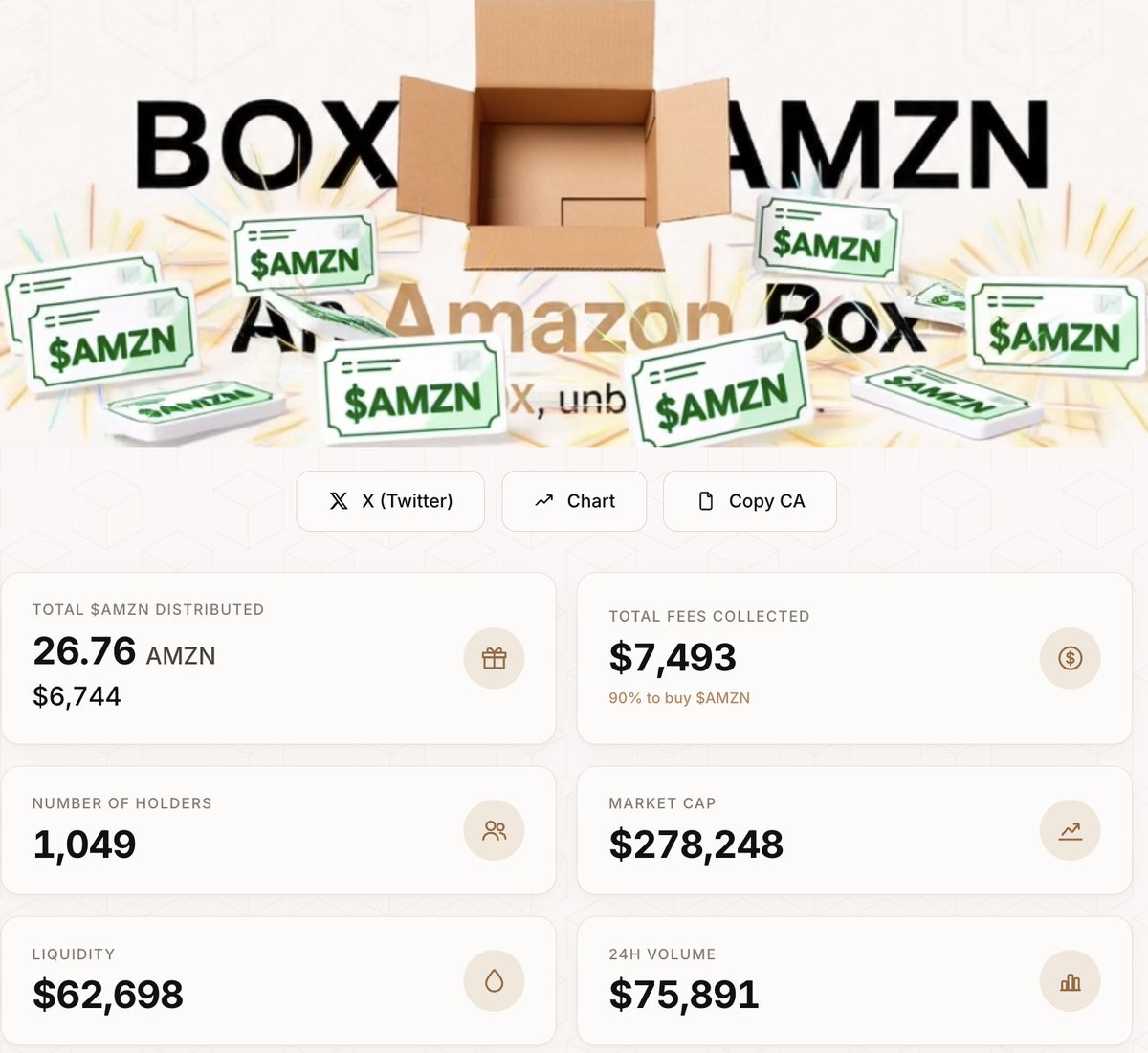 AmznBox's tweet photo. Bad day in the markets? 📉

Rain or shine, $BOX keeps delivering. 📦
$AMZN rewards keep going out to holders. Nonstop.

Here are the latest updated stats. Always live on the website: https://t.co/YxK7mrRQBv

Stack $BOX. Unbox $AMZN. 📦📈 https://t.co/NAg7crZmKk