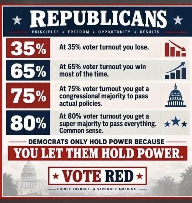 abigtroutt's tweet photo. @bennyjohnson https://t.co/XjSQZH8oBm