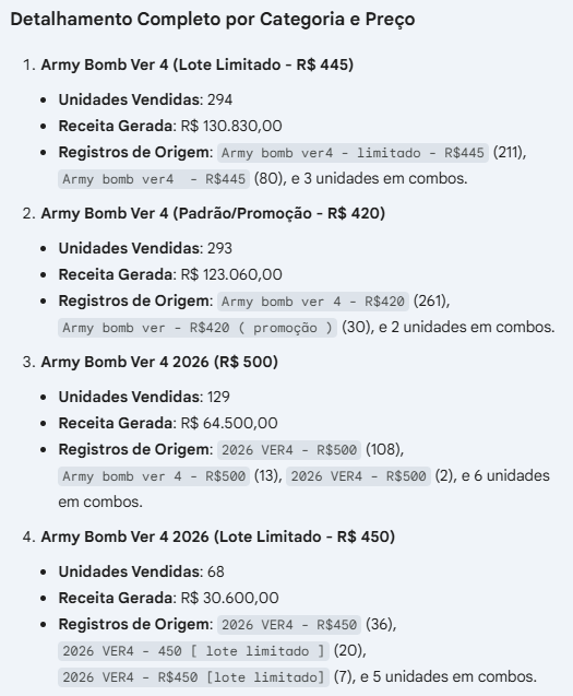thatsnotmeisa's tweet photo. Somando tudo isso da R$460.791,00 REAIS, de acordo com a planilha liberada por você no grupo, @bibbikoo.

Vamos esperar a filipina responder e devolver todo esse dinheiro? Sendo que ela dizia que a multa de R$25 mil, não tinha dinheiro para pagar. Já tendo esse dinheiro todo. https://t.co/MTTtf0AMNn