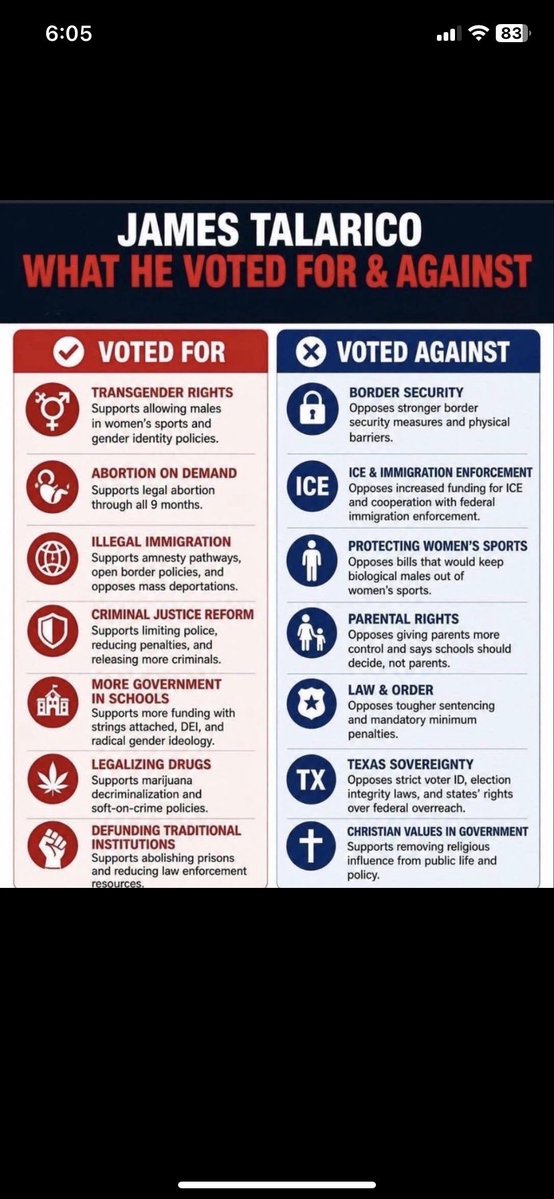 Dano1265's tweet photo. @jamestalarico And Paxton is still better for Texas and America…. https://t.co/fWCFnJ5uts