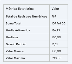 thatsnotmeisa's tweet photo. Somando tudo isso da R$460.791,00 REAIS, de acordo com a planilha liberada por você no grupo, @bibbikoo.

Vamos esperar a filipina responder e devolver todo esse dinheiro? Sendo que ela dizia que a multa de R$25 mil, não tinha dinheiro para pagar. Já tendo esse dinheiro todo. https://t.co/MTTtf0AMNn