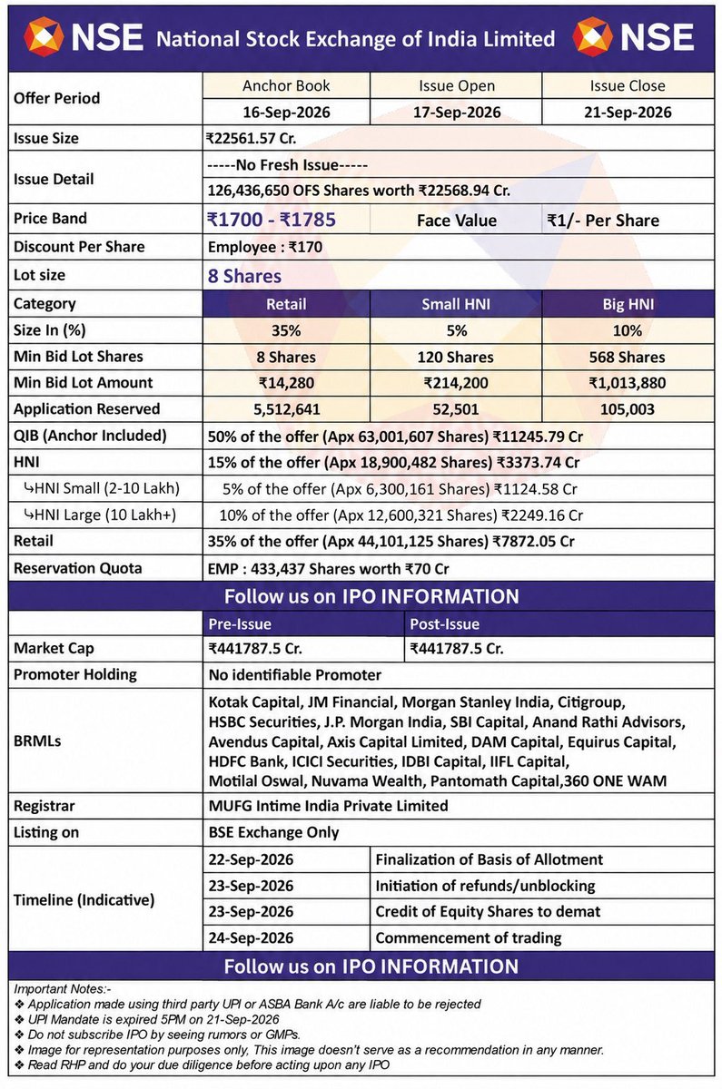 CaVivekkhatri's tweet photo. NSE Ipo Details ✍️
I’m not applying!!
I will add after listing.
#Stockizen 🦚 https://t.co/YYaS9gCE7M