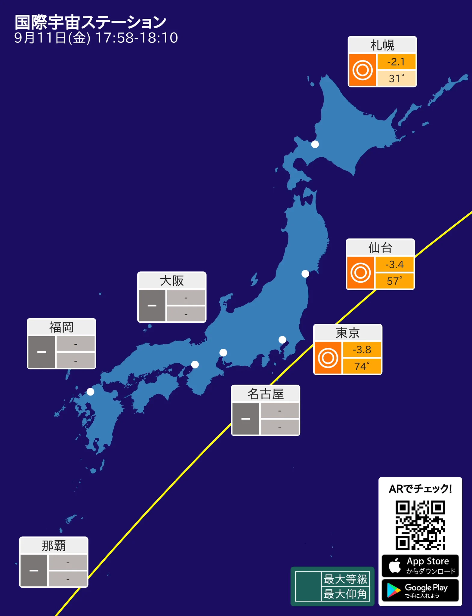 SpaceStationAR Japan on X: 