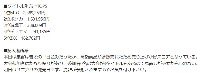 カードン秋葉原本店 on X: 
