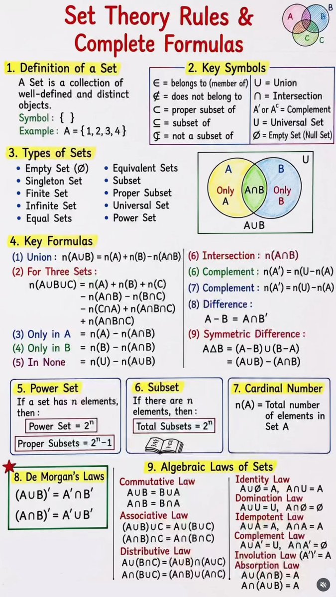 MathXGeek tweet picture