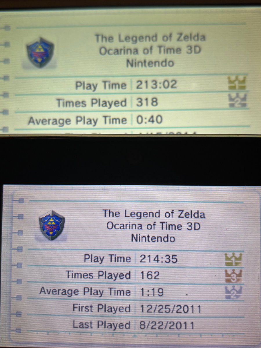 strawberrycarp's tweet photo. Ty for growing up with me ocarina of time 💕 https://t.co/A7YkdrBzuP