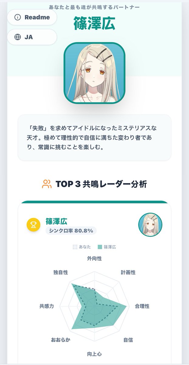 Cigar_Lapin's tweet photo. どうも劣化版篠澤広です

ままならないね🙂 https://t.co/lgziiZOf1y