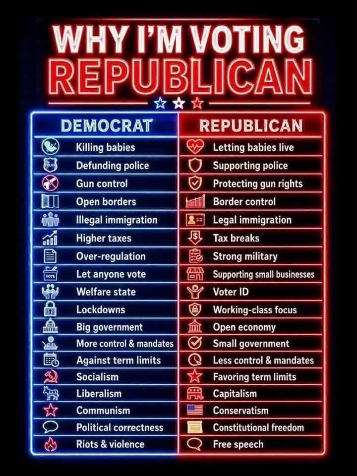 GonalezGilberto's tweet photo. @MAGACult2 Here you have better aspects to vote red even if has prices is skyrocketing and inflation is high, inflation every year is higher and higher since 1980 you idiot, actually trump lowered it in 2018 from obama disaster https://t.co/fn3SwVqqOl