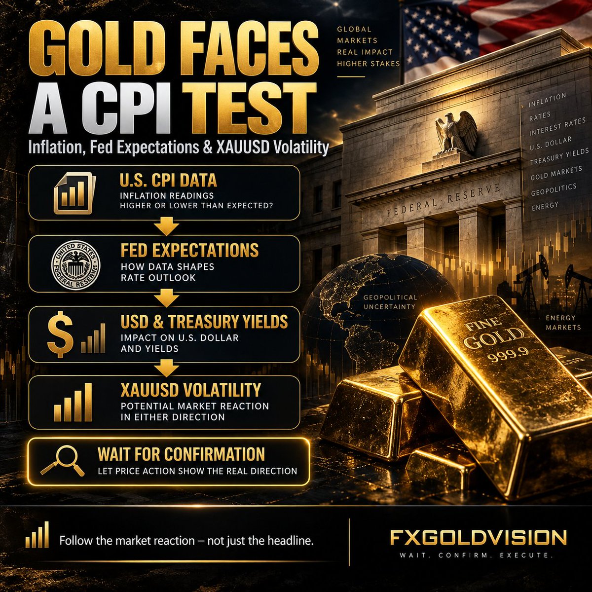 fxgoldvision's tweet photo. Gold faces a major macro test today.

XAUUSD is heading for a third consecutive weekly decline as higher U.S. inflation expectations, Treasury yields and the dollar pressure the metal.

Now the focus shifts to today's U.S. CPI data and what it could mean for next week's Fed decision.

Watch the reaction — not just the headline.

Higher yields and USD strength may pressure Gold, while geopolitical and energy-market risks remain an important competing factor.

#XAUUSD #Gold #CPI #Macro