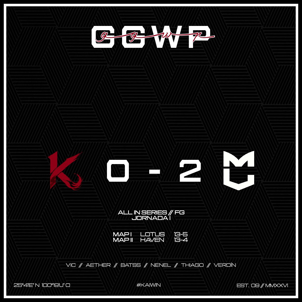 Ka1_Esports's tweet photo. GGs a @wethecore. 🫡
Caemos 0-2 en nuestra primera serie, 

pero esto apenas comienza.

Nos llevamos los errores, aprendemos de ellos 

Este es solo el primero de muchos.

#KAIWIN https://t.co/ELzdAEyDHZ