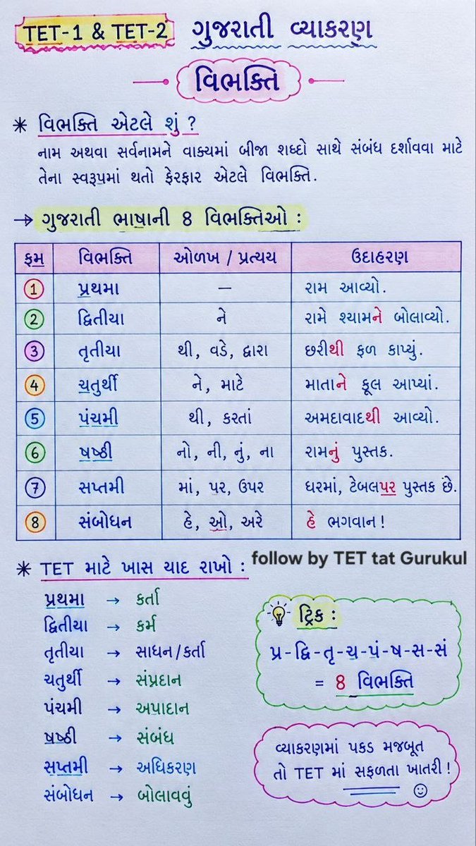 Kismat_x09's tweet photo. #Short આવનારી #cce માટે ઉપયોગી થશે...#Revision
#cce #gpsc #psi #class3 https://t.co/W1S3bU9gw3