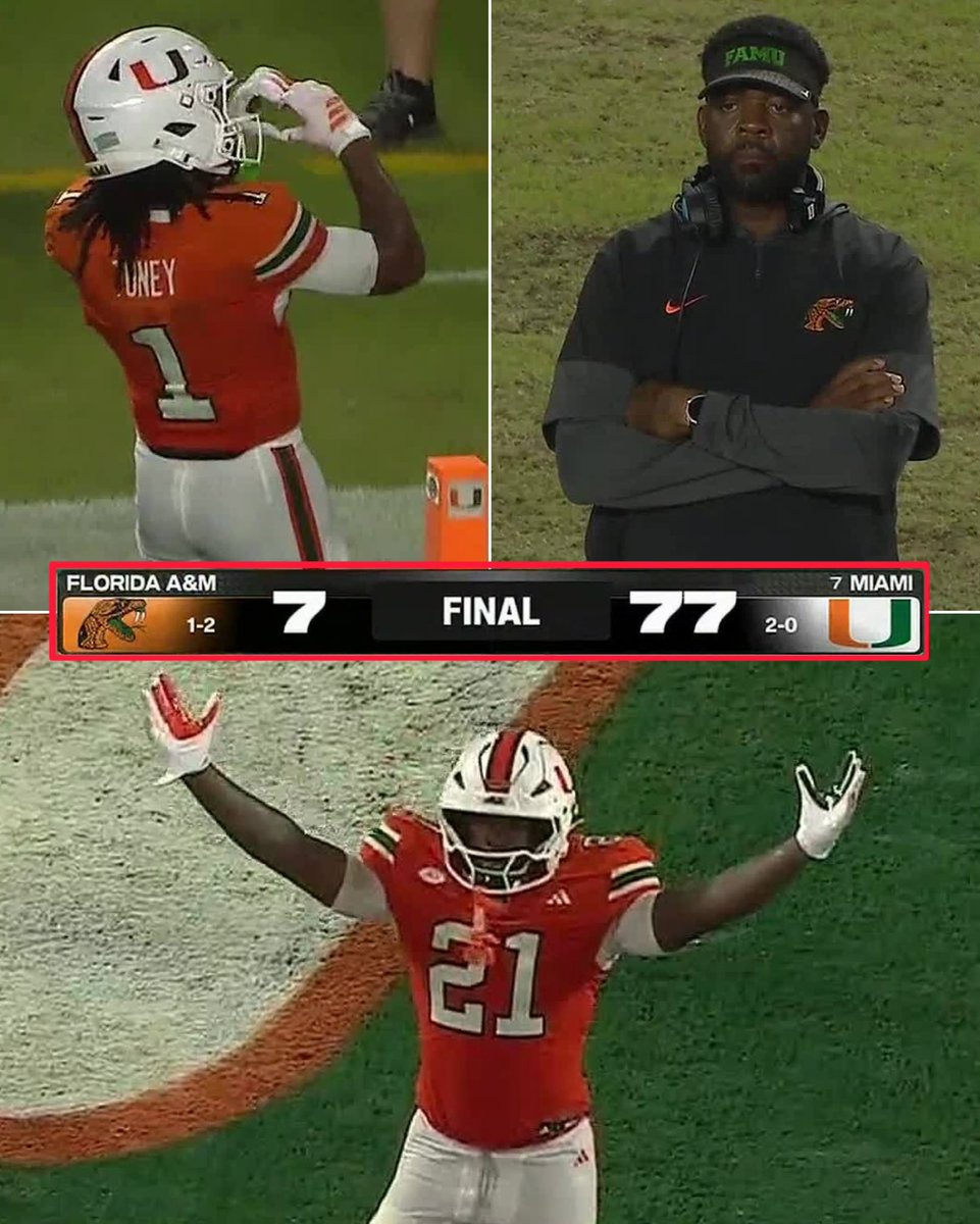 BleacherReport's tweet photo. Miami DOMINATES FAMU by 70 PTS 😳🔥

Canes match their most points in a game in school HISTORY 🤯 https://t.co/wBxOAddSnx