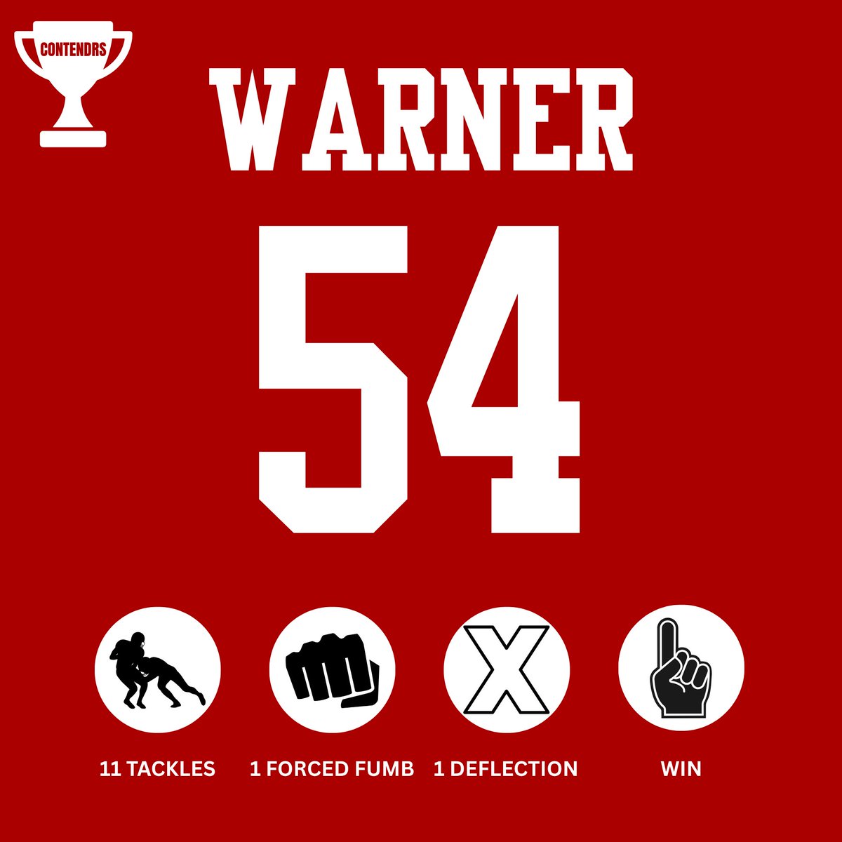 contendrsmedia's tweet photo. @49ers FRED WARNER WAS THE MVP https://t.co/mRRPF67VpB