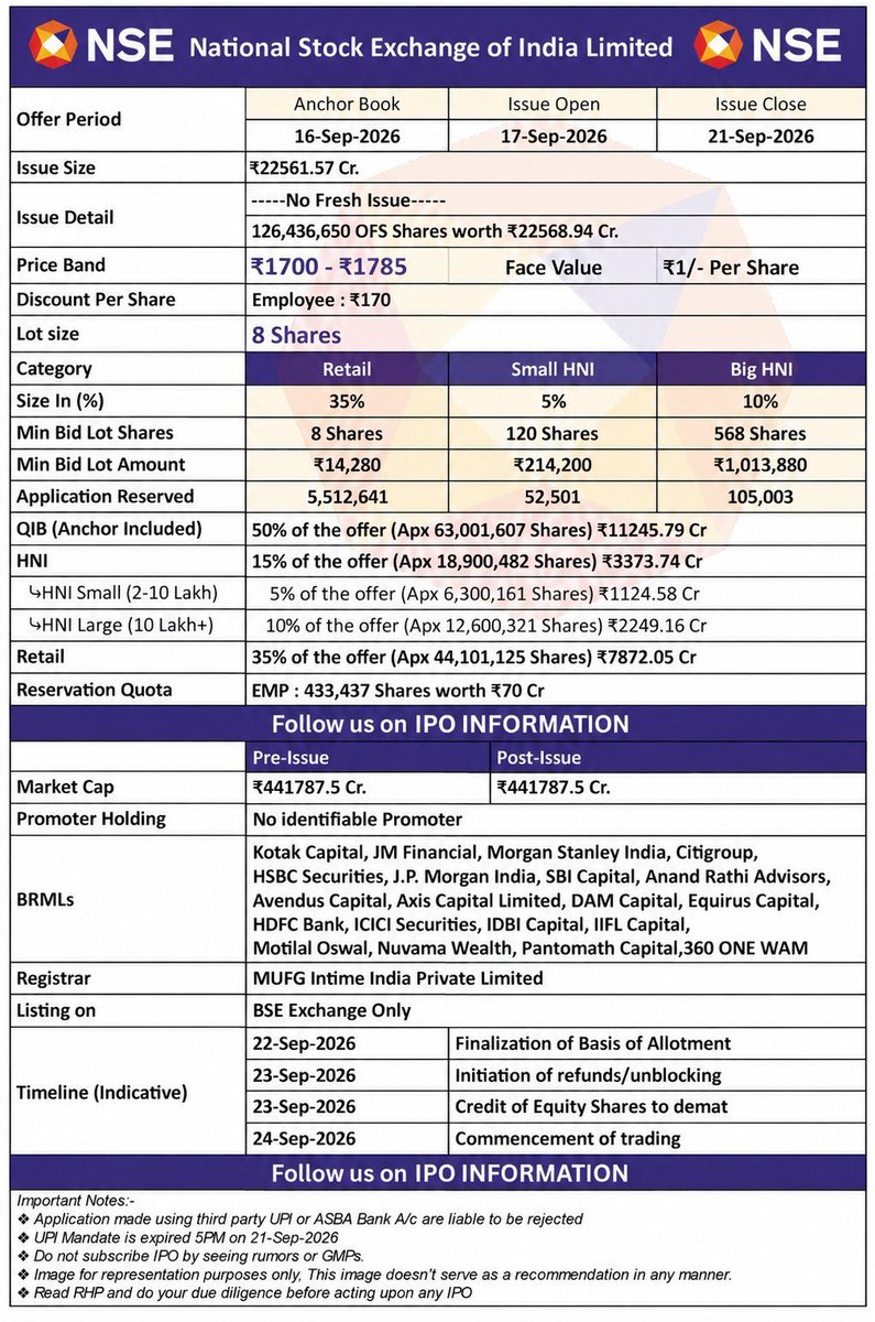 Optionpulse1's tweet photo. NSE Ipo Details ✍️
I’m not applying!!
I will add after listing.
#Stockizen 🦚 https://t.co/e2paUSvZA2