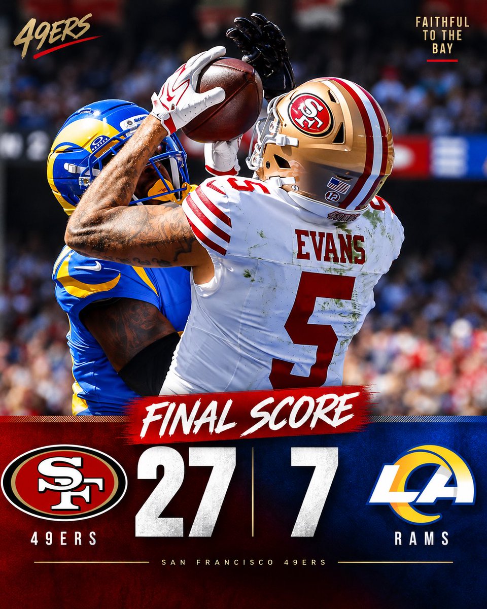 OurSf49ers's tweet photo. The 49ers DOMINATE THE RAMS ‼️ https://t.co/bMl8YFgmLC