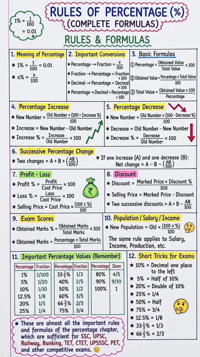XMathTricks tweet picture