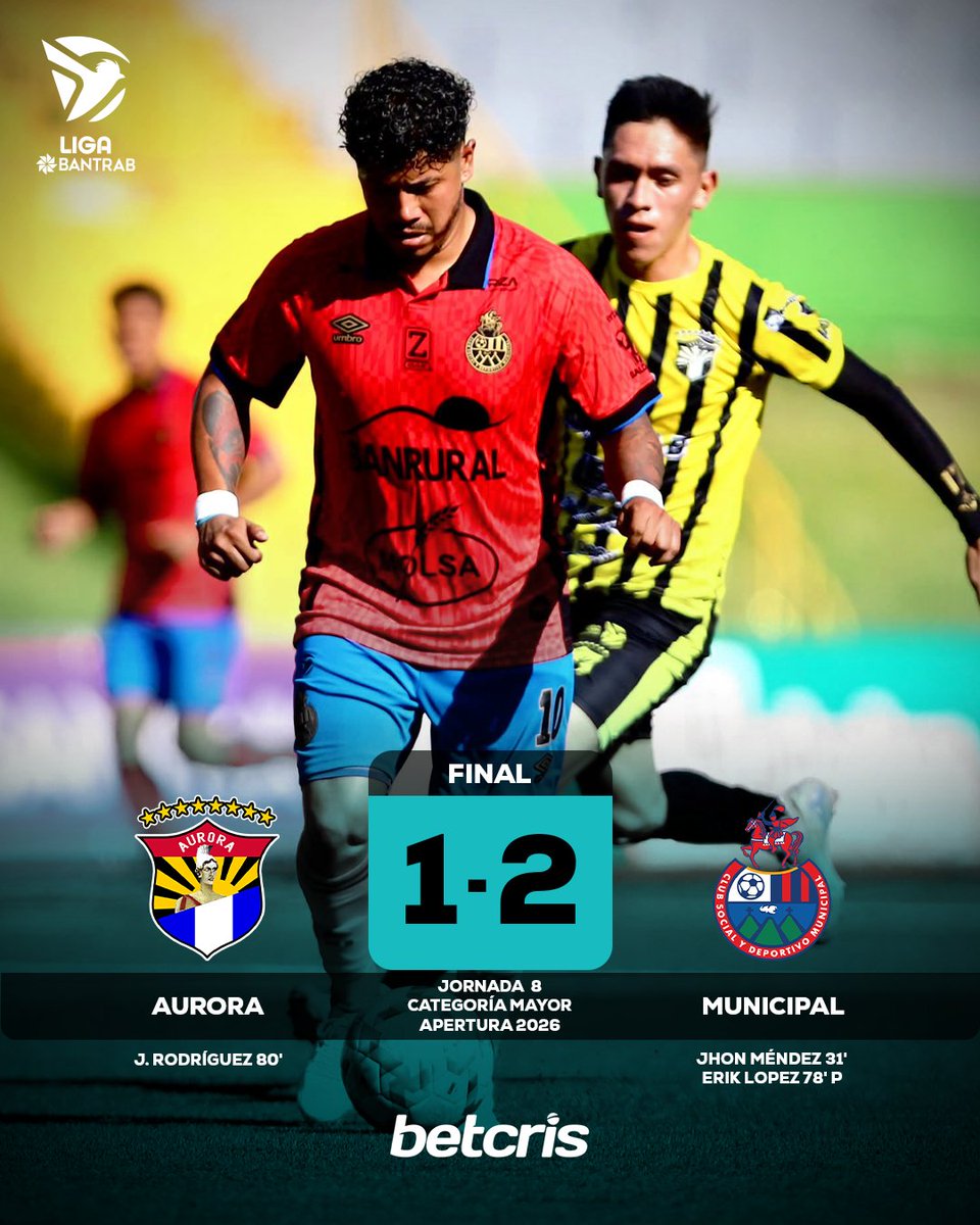 LigaBantrab's tweet photo. 🔴🔥 ¡MUNICIPAL SE QUEDA CON EL TRIUNFO!

Presentado por @BetcrisGuate 

Municipal volvió a sumar de a tres tras imponerse 2-1 ante Aurora en un partido que tuvo drama hasta el cierre.

#LigaBantrab #Apertura2026 https://t.co/qjE8cRdZic