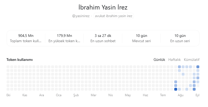 iyasinirez's tweet photo. Kaliforniya Barosu’nun 14 Mayıs 2026’da onayladığı AI rehberine göre saatlik ücret, gerçekten harcanan süreye dayanmalı. Komut hazırlama, kontrol ve düzeltme için harcanan zaman ücretlendirilebilir.

Ama saatlik faturaya paralel evrendeki mesaiyi yazamıyoruz. 😆 TÜHHH https://t.co/Kg2frustxw