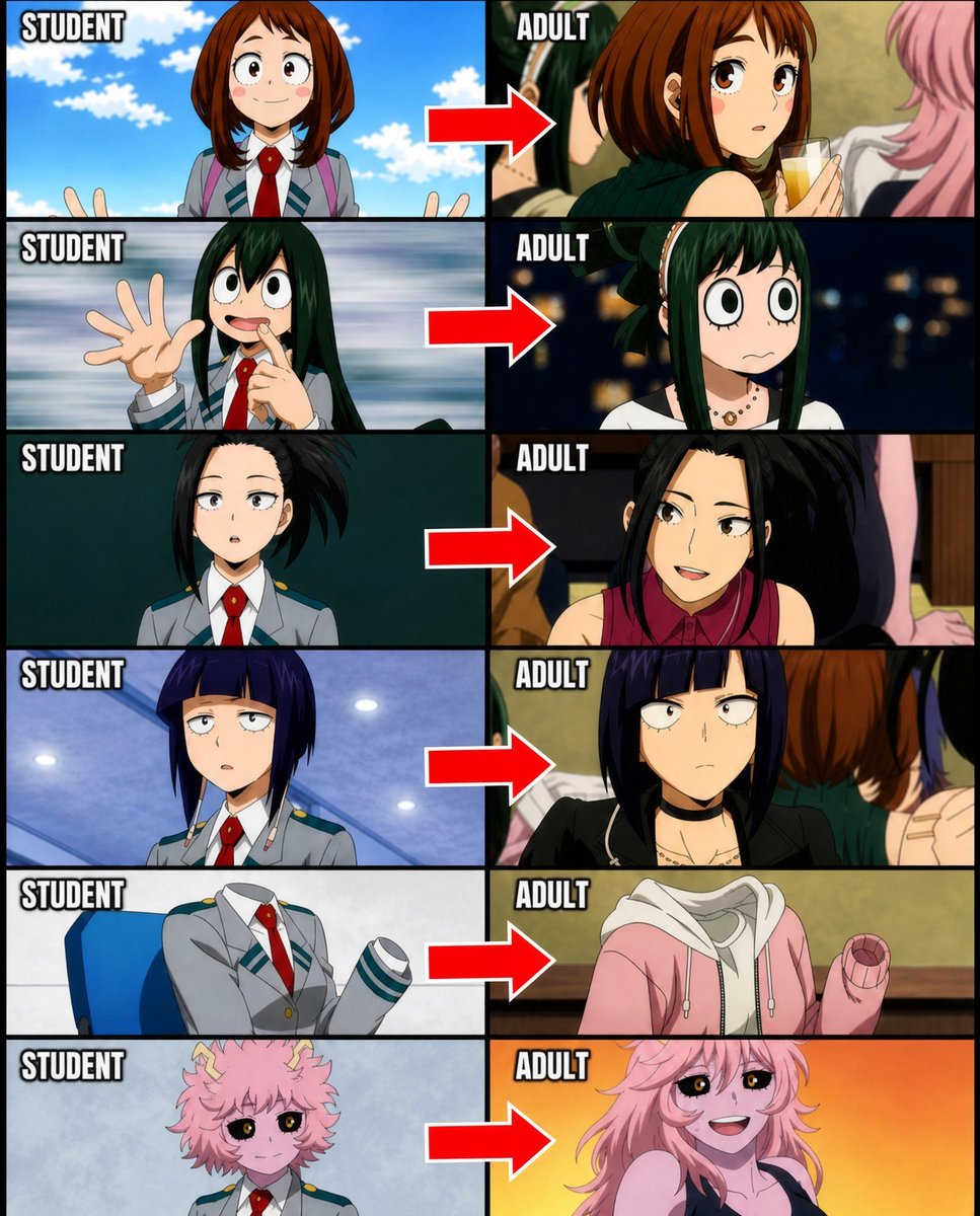 LoKoKaBoosTeR69's tweet photo. My Hero Academia 8 years Glow-up 😳 https://t.co/bx20lkTBPj